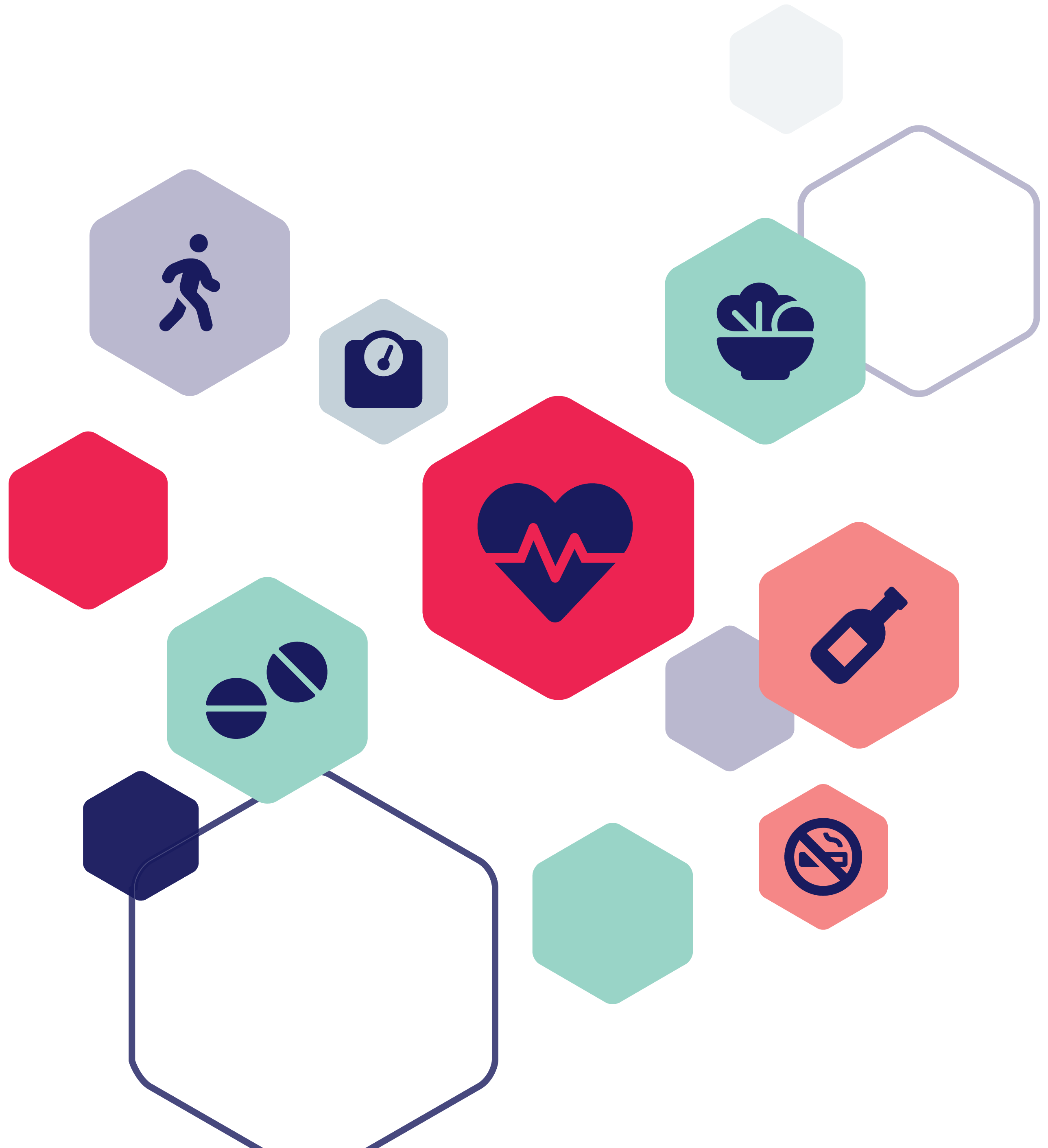 Australian CVD Check